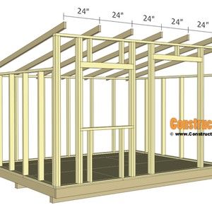 Meet your Posher, Josh